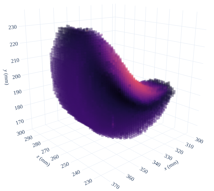 Velocity distribution in a GranuDrum.