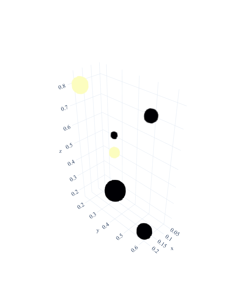 ../_images/kstatic3d.png