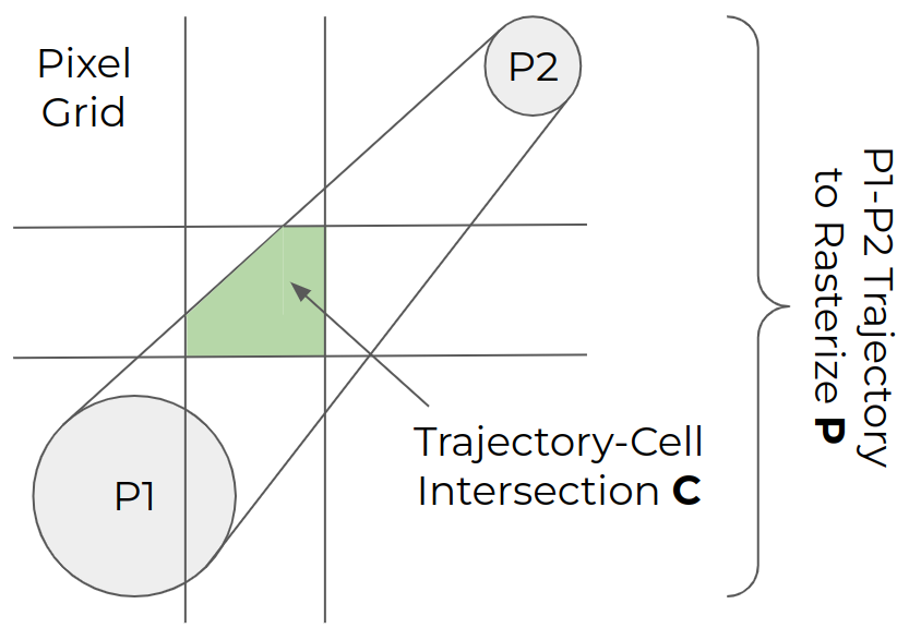 ../_images/modes_diagram.png