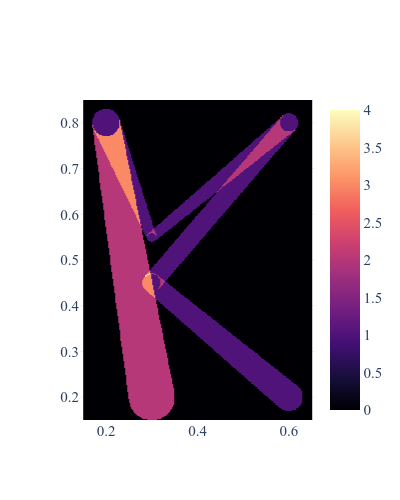 ../_images/kdynamic2d.png