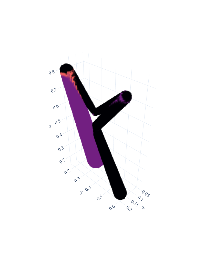 ../_images/kdynamic3d.png